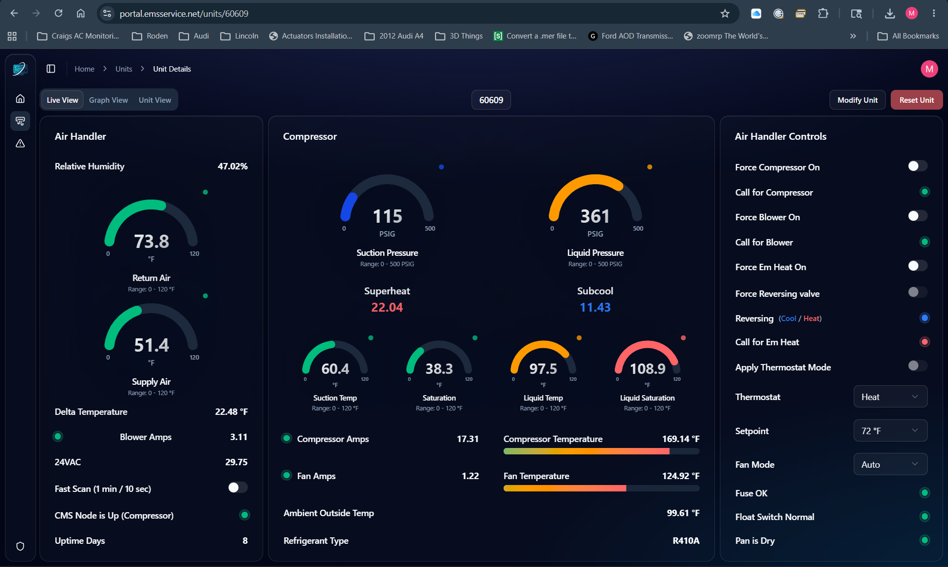 VitalView Dashboard